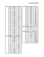 Предварительный просмотр 60 страницы Alpine IVA-W200 Service Manual