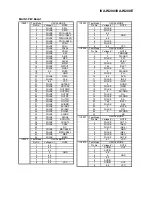 Предварительный просмотр 70 страницы Alpine IVA-W200 Service Manual