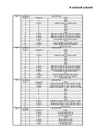 Предварительный просмотр 72 страницы Alpine IVA-W200 Service Manual