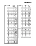 Предварительный просмотр 73 страницы Alpine IVA-W200 Service Manual