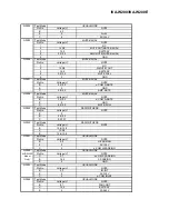 Предварительный просмотр 76 страницы Alpine IVA-W200 Service Manual