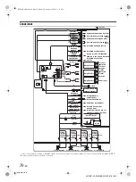 Предварительный просмотр 71 страницы Alpine IVA-W200Ri Owner'S Manual