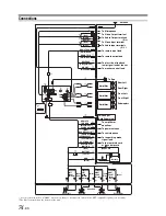 Предварительный просмотр 75 страницы Alpine IVA-W203 - 6.5" Touch Screen 2-DIN DVD In-Dash Receiver Owner'S Manual