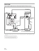 Предварительный просмотр 77 страницы Alpine IVA-W203 - 6.5" Touch Screen 2-DIN DVD In-Dash Receiver Owner'S Manual