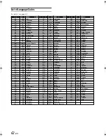 Preview for 64 page of Alpine IVA W205 - 2-DIN DVD/CD/MP3/WMA Receiver/AV Head Unit Owner'S Manual