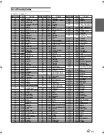 Preview for 65 page of Alpine IVA W205 - 2-DIN DVD/CD/MP3/WMA Receiver/AV Head Unit Owner'S Manual