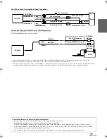 Preview for 75 page of Alpine IVA W205 - 2-DIN DVD/CD/MP3/WMA Receiver/AV Head Unit Owner'S Manual