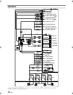 Preview for 76 page of Alpine IVA W205 - 2-DIN DVD/CD/MP3/WMA Receiver/AV Head Unit Owner'S Manual