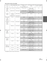 Preview for 112 page of Alpine IVA W205 - 2-DIN DVD/CD/MP3/WMA Receiver/AV Head Unit Owner'S Manual