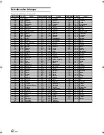 Preview for 143 page of Alpine IVA W205 - 2-DIN DVD/CD/MP3/WMA Receiver/AV Head Unit Owner'S Manual