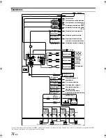 Preview for 234 page of Alpine IVA W205 - 2-DIN DVD/CD/MP3/WMA Receiver/AV Head Unit Owner'S Manual