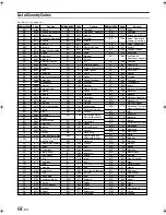 Предварительный просмотр 65 страницы Alpine IVA-W502E Owner'S Manual