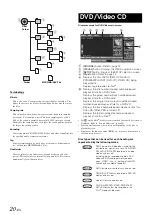 Предварительный просмотр 22 страницы Alpine IVA-W502R Owner'S Manual