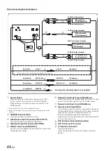 Предварительный просмотр 86 страницы Alpine IVA-W502R Owner'S Manual