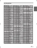 Предварительный просмотр 58 страницы Alpine IVA-W520E Operating Instructions Manual