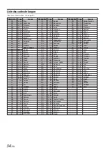 Preview for 54 page of Alpine IVE-W530 (French) Mode D'Emploi