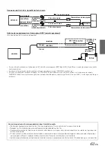 Preview for 63 page of Alpine IVE-W530 (French) Mode D'Emploi