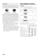 Предварительный просмотр 10 страницы Alpine IVE-W535HD Owner'S Manual