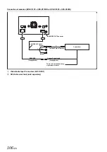 Предварительный просмотр 106 страницы Alpine IVE-W535HD Owner'S Manual