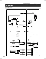 Preview for 14 page of Alpine IVE-W585BT Quick Reference Manual