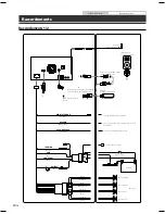 Preview for 46 page of Alpine IVE-W585BT Quick Reference Manual