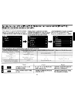 Preview for 15 page of Alpine iXA-W407 Quick Reference Manual