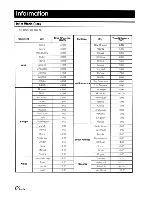 Preview for 92 page of Alpine iXA-W407 Quick Reference Manual