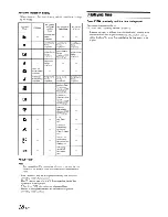 Preview for 19 page of Alpine MARINE CDA-9886M Owner'S Manual