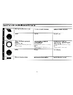 Preview for 10 page of Alpine Marine iDA-X100M Quick Reference Manual