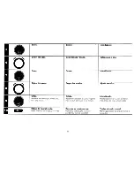 Preview for 20 page of Alpine Marine iDA-X100M Quick Reference Manual