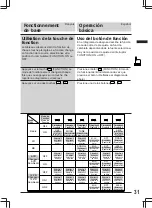 Предварительный просмотр 31 страницы Alpine MDA-W890 Owner'S Manual