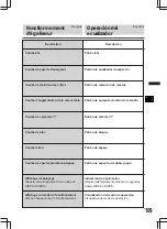 Предварительный просмотр 109 страницы Alpine MDA-W890 Owner'S Manual