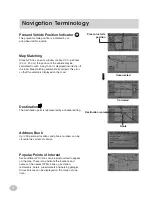 Preview for 12 page of Alpine NVD-A111
SMART MAP PRO Owner'S Manual