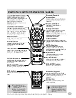 Preview for 13 page of Alpine NVD-A111
SMART MAP PRO Owner'S Manual