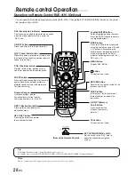 Preview for 28 page of Alpine NVD-T334 Owner'S Manual