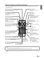 Preview for 29 page of Alpine NVD-T334 Owner'S Manual