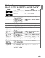 Preview for 31 page of Alpine NVD-T334 Owner'S Manual