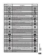 Preview for 51 page of Alpine NVD-V001 SMART MAP PRO Owner'S Manual