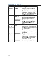 Предварительный просмотр 26 страницы Alpine NVD-W902 Quick Reference Manual