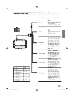 Предварительный просмотр 35 страницы Alpine PKG-1000 Owner'S Manual