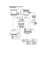 Предварительный просмотр 6 страницы Alpine PKG-1000P Service Manual