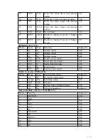 Предварительный просмотр 13 страницы Alpine PKG-2000P Service Manual