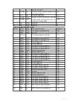 Предварительный просмотр 15 страницы Alpine PKG-2000P Service Manual