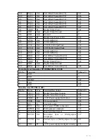 Предварительный просмотр 18 страницы Alpine PKG-2000P Service Manual