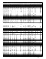 Предварительный просмотр 23 страницы Alpine PKG-2000P Service Manual