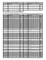 Предварительный просмотр 29 страницы Alpine PKG-2000P Service Manual