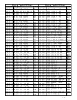 Предварительный просмотр 31 страницы Alpine PKG-2000P Service Manual