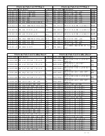 Предварительный просмотр 32 страницы Alpine PKG-2000P Service Manual