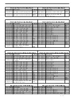 Предварительный просмотр 34 страницы Alpine PKG-2000P Service Manual