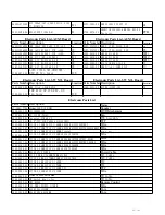 Предварительный просмотр 35 страницы Alpine PKG-2000P Service Manual